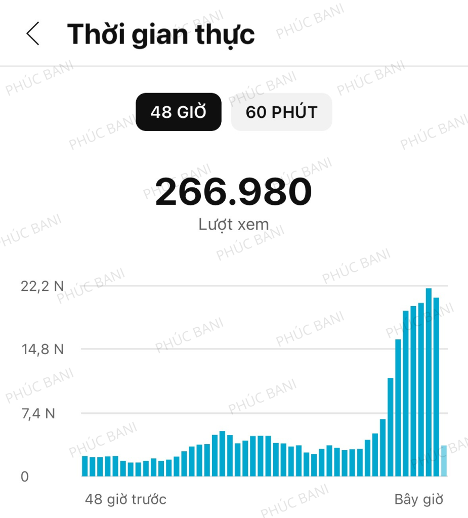 cara memulai channel YouTube